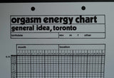 General Idea # ORGASM ENERGY CHART # mint-