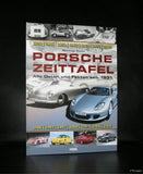 Porsche # PORSCHE ZEITTAFEL 1931-2008 / timeline leperello# Heel,