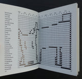 Ramon van de Werken # ZAKWIJZER # artist book, 1981, nm