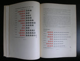 Gerd Arntz, Isotype # VER-BEELD VERLEDEN 2 # 1951, nm-