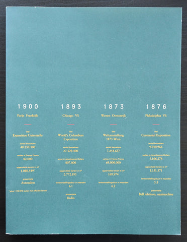 Grafisch Nederland, Gracia Lebbink # WERELDTENTOONSTELLINGEN # 1991, mint-